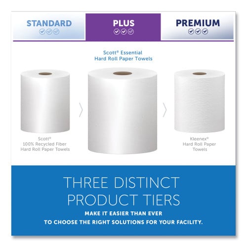 Scott Essential High Capacity Hard Roll Towels for Business, 1-Ply, 8" x 1,000 ft, 1.5" Core, Recycled, White, 6 Rolls/Carton (01005)