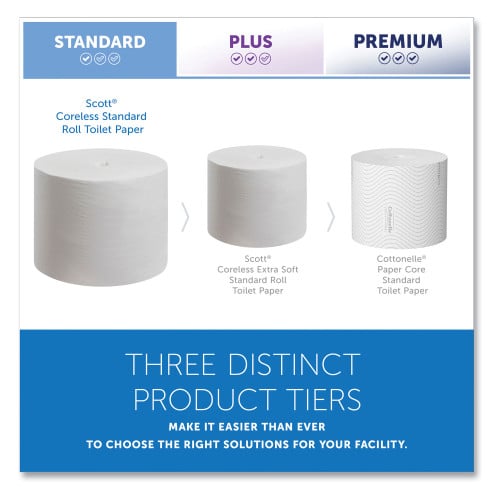 Scott Essential Coreless SRB Bathroom Tissue, Septic Safe, 2-Ply, White, 1,000 Sheets/Roll, 36 Rolls/Carton (04007)
