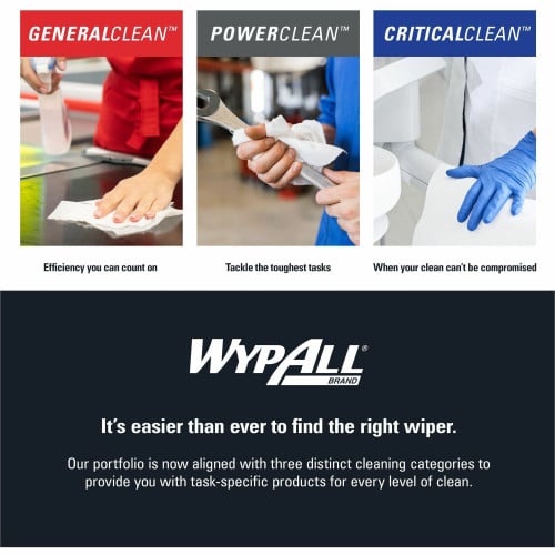 Wypall PowerClean L40 Extra Absorbent Towels For General Purpose - 12" Length x 12.50" Width - Soft, Absorbent, Absorbent - White - 56 / Pack (05701)