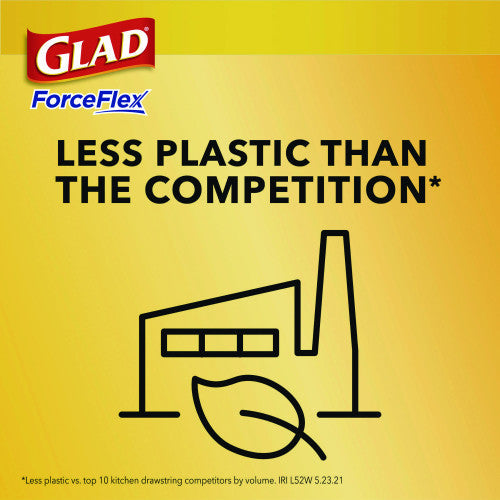 Glad ForceFlex Kitchen Drawstring Trash Bags, 13 gal, Fresh Clean Scent, 24" x 27.38", White, 80/Box (78899BX)