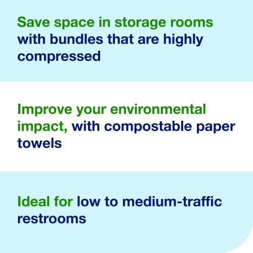 Tork® Xpress Compressed Multifold Hand Towels, 1-Ply, White, 3000 Towels (424834)