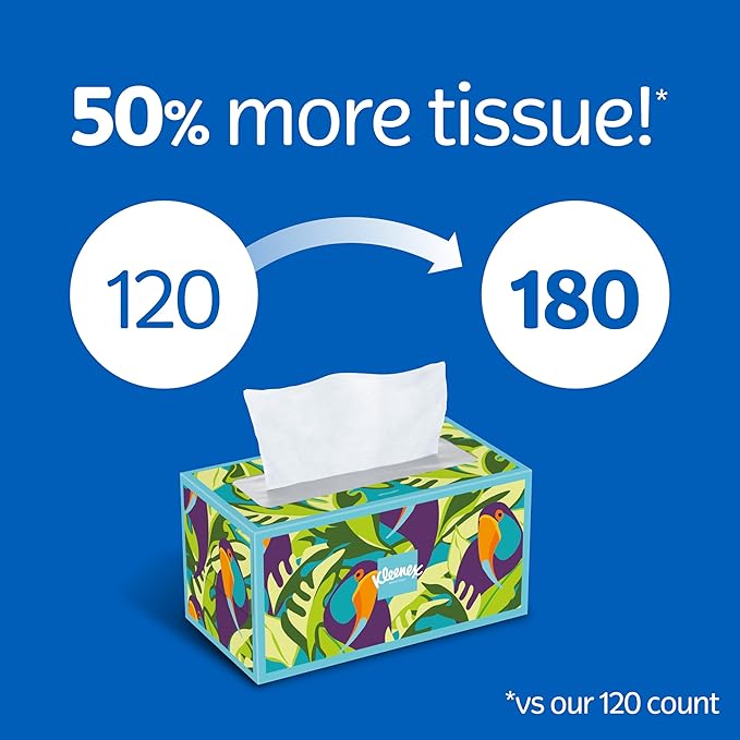 Kleenex Ultra Soft Facial Tissues, 8 Flat Boxes, 180 Tissues per Box, 3-Ply, Packaging May Vary