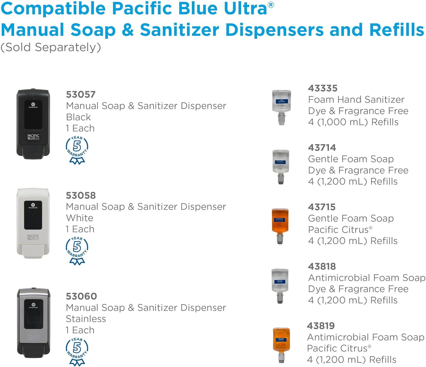 Georgia-Pacific (5305714) Pacific Blue Ultra Manual Push Soap Dispenser with Gentle Foam Hand Soap Refill Starter Kit