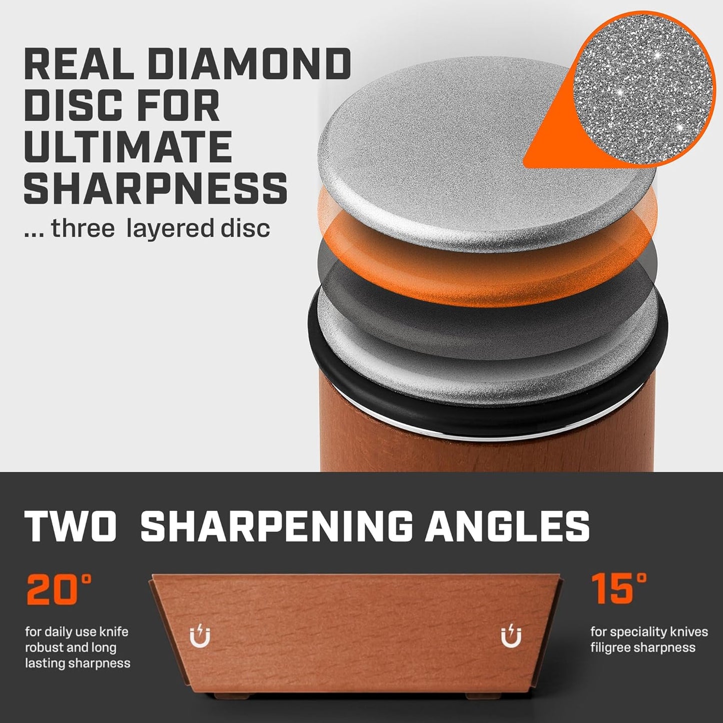 The Original Tumbler Rolling Knife Sharpener™ - Knife Sharpening Made Easy - Knife Sharpener Tool for Kitchen, Outdoor & Utility Knives - Kit Offers 15 & 20° Angles - Kitchen Gadgets & Gifts for Him