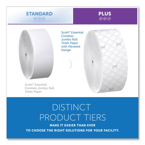 Scott Essential Coreless JRT, Septic Safe, 2-Ply, White, 3.75" x 1,150 ft, 12 Rolls/Carton (07006)