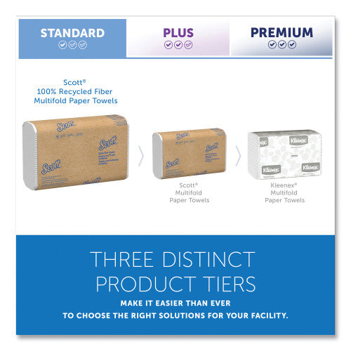 Scott Essential Multi-Fold Towels 100% Recycled, 1-Ply, 9.2 x 9.4, White, 250/Pack, 16 Packs/Carton (01807)