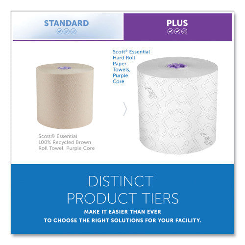 Scott Essential High Capacity Hard Roll Towel, 1-Ply, 8" x 950 ft, White, 6 Rolls/Carton (02001)