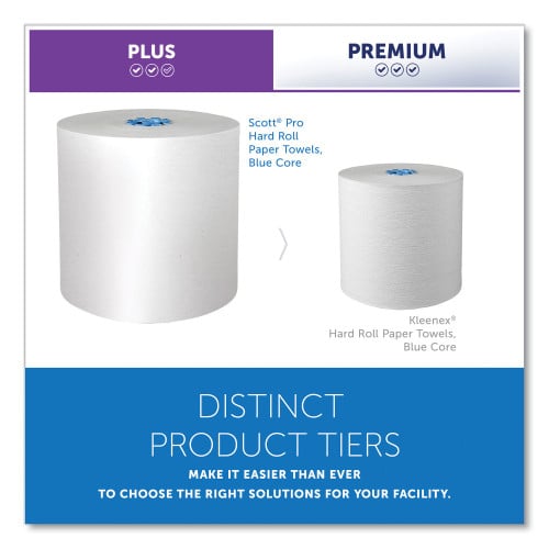 Scott® Pro Hardwound Paper Towels, White, 900-ft., 6 Rolls (43959)