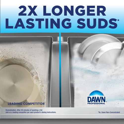 Dawn® Pro Manual Pot & Pan Dish Soap, Original, 1-Gal., 2 Jugs (15260)